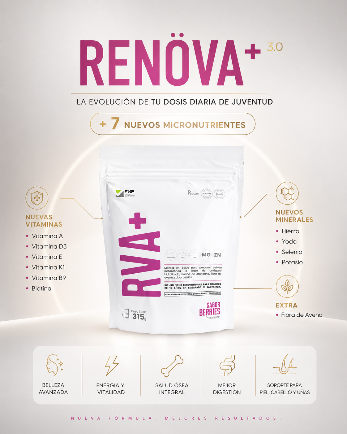 RENOVA+ V3.0: Colágeno Premium Potenciado con 7 Vitaminas Adicionales